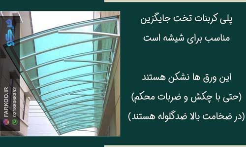 تولید ورق شیشه‌ای مدرن